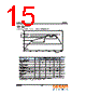 LWM673 Datasheet HTML 15Page - OSRAM GmbH 