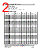 WI453232-R56F Datasheet HTML 2Page - Superworld Electronics 