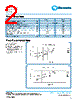DSC0805AS-RFPB Datasheet HTML 2Page - TT Electronics. 