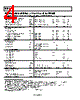 AD5247BKS10-R2 Datasheet HTML 4Page - Analog Devices 