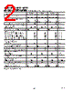 AD1584ART-R2 Datasheet HTML 2Page - Analog Devices 