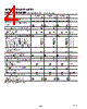 AD1585ART-R2 Datasheet HTML 4Page - Analog Devices 