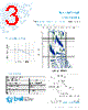3AP200-R Datasheet HTML 3Page - Bel Fuse Inc. 