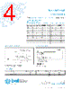 3AP200-R Datasheet HTML 4Page - Bel Fuse Inc. 