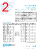 5MTP500-R Datasheet HTML 2Page - Bel Fuse Inc. 