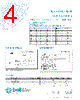 5MTP500-R Datasheet HTML 4Page - Bel Fuse Inc. 
