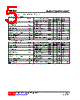 79D07AL-TM3-R Datasheet HTML 5Page - Unisonic Technologies 