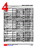79D08AL-TM3-R Datasheet HTML 4Page - Unisonic Technologies 