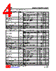78L05ML-T92-R Datasheet HTML 4Page - Unisonic Technologies 