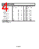 ADCLK925BCPZ-R2 Datasheet HTML 4Page - Analog Devices 