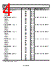 AD9577BCPZ-RL Datasheet HTML 4Page - Analog Devices 