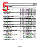AD9577BCPZ-RL Datasheet HTML 5Page - Analog Devices 