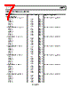 AD9577BCPZ-R7 Datasheet HTML 7Page - Analog Devices 