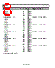 AD9577BCPZ-R7 Datasheet HTML 8Page - Analog Devices 