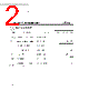 2SC3231 Datasheet HTML 2Page - NJSEMI 