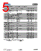 AP3783RCK6TR-G1 Datasheet HTML 5Page - Diodes Incorporated 