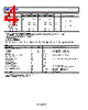 AD5624BCPZ-R2 Datasheet HTML 4Page - Analog Devices 