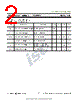 IRFS7530 Datasheet HTML 2Page - Inchange Semiconductor Company Limited 