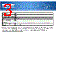 DNET1 Datasheet HTML 3Page - Tripp Lite. All Rights Reserved 