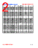 SD5D14-R87N Datasheet HTML 2Page - FENGJUI TECHNOLOGY CO., LTD. 