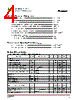 EM8800AG Datasheet HTML 4Page - Excelliance MOS Corp. 