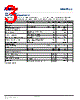 INMP411ACEZ-R7 Datasheet HTML 3Page - TDK Electronics 