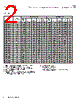 DRQ127-R47-R Datasheet HTML 2Page - Eaton All Rights Reserved. 