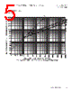 KTK-R-3/4 Datasheet HTML 5Page - Eaton All Rights Reserved. 