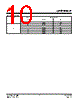 GPR25L011E Datasheet HTML 10Page - Generalplus Technology Inc. 