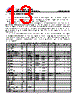 GD25LE256DFJS Datasheet HTML 13Page - GigaDevice Semiconductor (Beijing) Inc. 