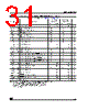 M95320-RBN6 Datasheet HTML 31Page - STMicroelectronics 