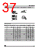 M95320-RBN6 Datasheet HTML 37Page - STMicroelectronics 