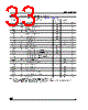 M95320-RBN6T Datasheet HTML 33Page - STMicroelectronics 