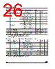 M95320-RBN3T Datasheet HTML 26Page - STMicroelectronics 