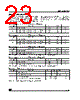 M95320-RBN6P Datasheet HTML 23Page - STMicroelectronics 