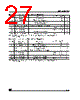 M95320-RBN6G Datasheet HTML 27Page - STMicroelectronics 