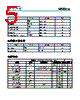 HM5824 Datasheet HTML 5Page - Shenzhen Huazhimei Semiconductor Co., Ltd 