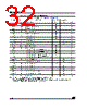 M95320-RBN3G Datasheet HTML 32Page - STMicroelectronics 
