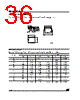 M95320-RBN3G Datasheet HTML 36Page - STMicroelectronics 