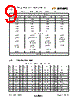 USB2227 Datasheet HTML 9Page - SMSC Corporation 