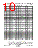 USB2227 Datasheet HTML 10Page - SMSC Corporation 