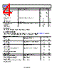 ADRF5545ABCPZN-R7 Datasheet HTML 4Page - Analog Devices 