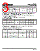 PI3VT3384L Datasheet HTML 3Page - Pericom Semiconductor Corporation 