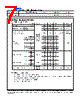 HSD190ME13-D10 Datasheet HTML 7Page - List of Unclassifed Manufacturers 