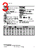 WLS28-2..990SPWM Datasheet HTML 3Page - Banner Engineering Corp. 