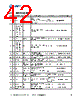 CY8CKIT-059 Datasheet HTML 42Page - Cypress Semiconductor 