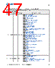 CY8CKIT-059 Datasheet HTML 47Page - Cypress Semiconductor 