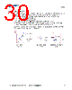 CY8CKIT-059 Datasheet HTML 30Page - Cypress Semiconductor 