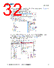 CY8CKIT-059 Datasheet HTML 32Page - Cypress Semiconductor 