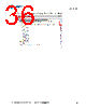 CY8CKIT-059 Datasheet HTML 36Page - Cypress Semiconductor 
